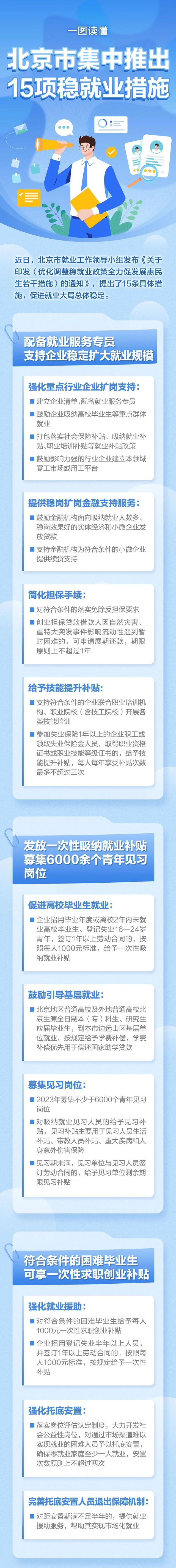 北京最新发布1.jpeg