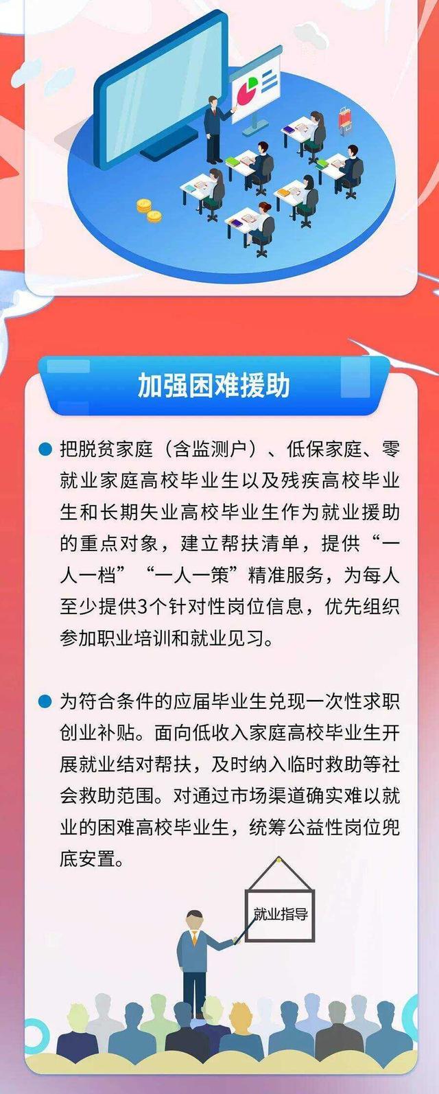 昆明出台推动青年就业创业10.jpeg