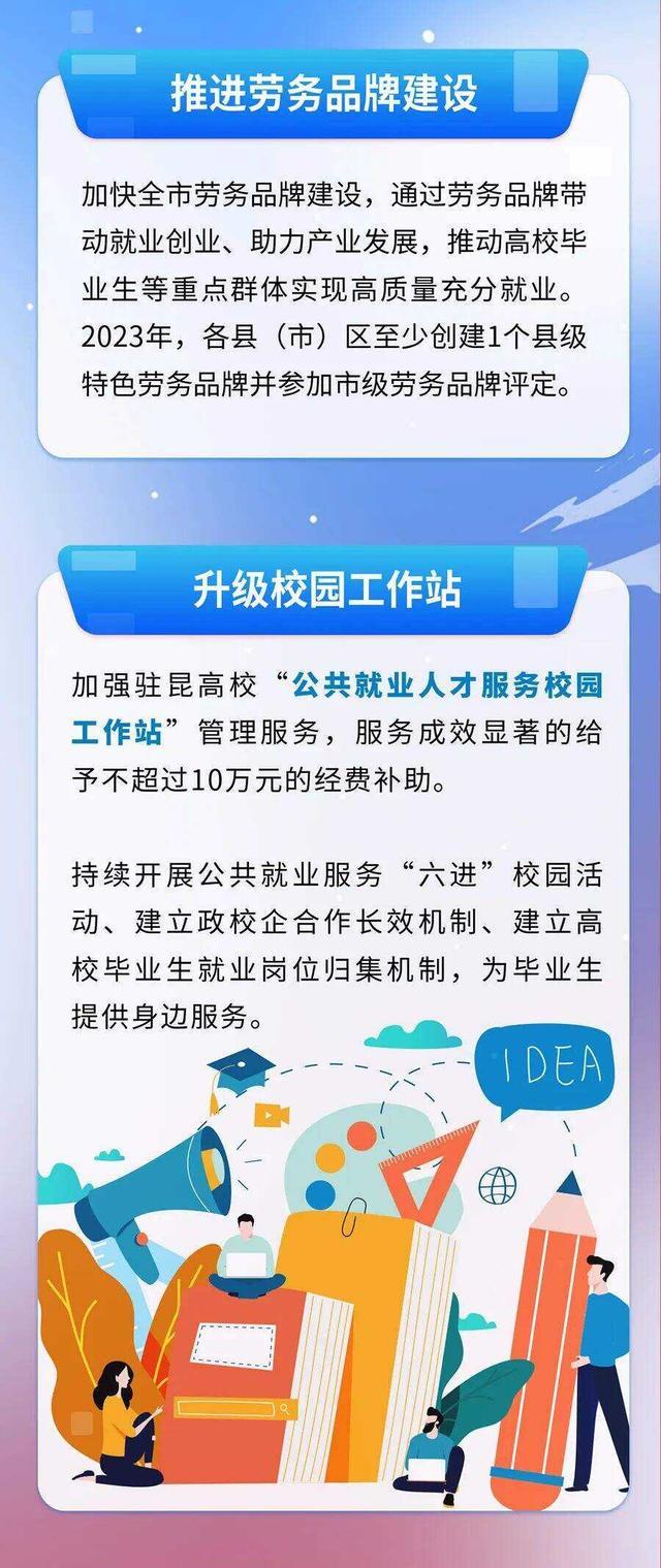 昆明出台推动青年就业创业8.jpeg
