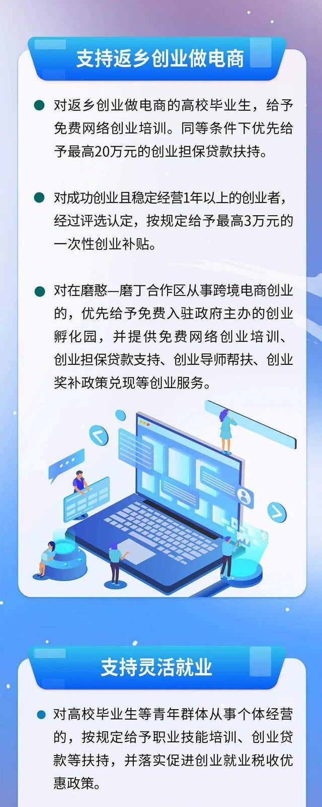 昆明出台推动青年就业创业6.jpeg