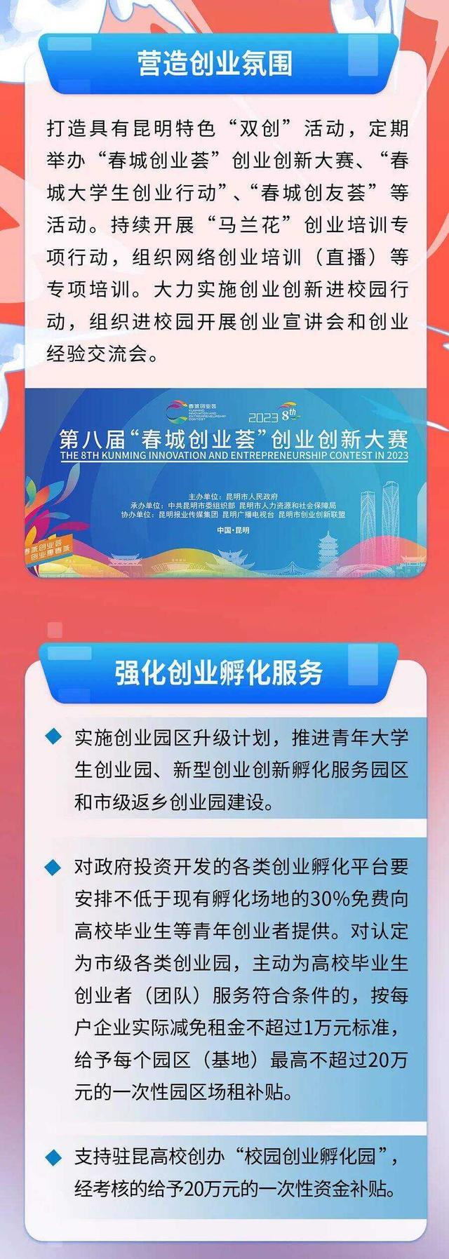 昆明出台推动青年就业创业5.jpeg