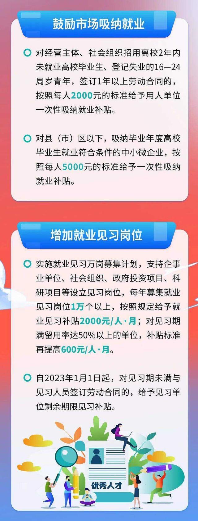 昆明出台推动青年就业创业2.jpeg