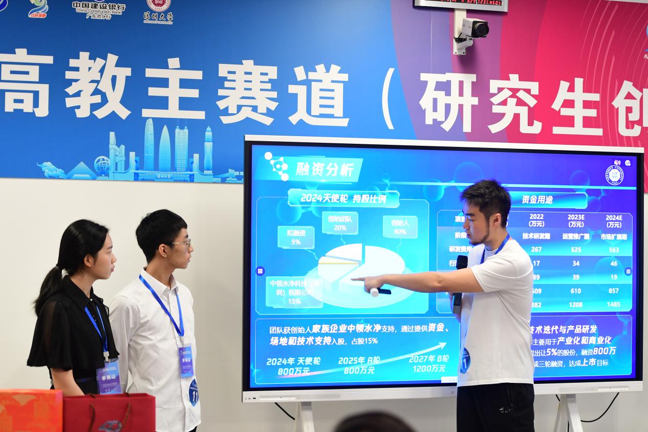 从点子创新到科技创业 当代大学生双创科技含金量更高1.jpeg