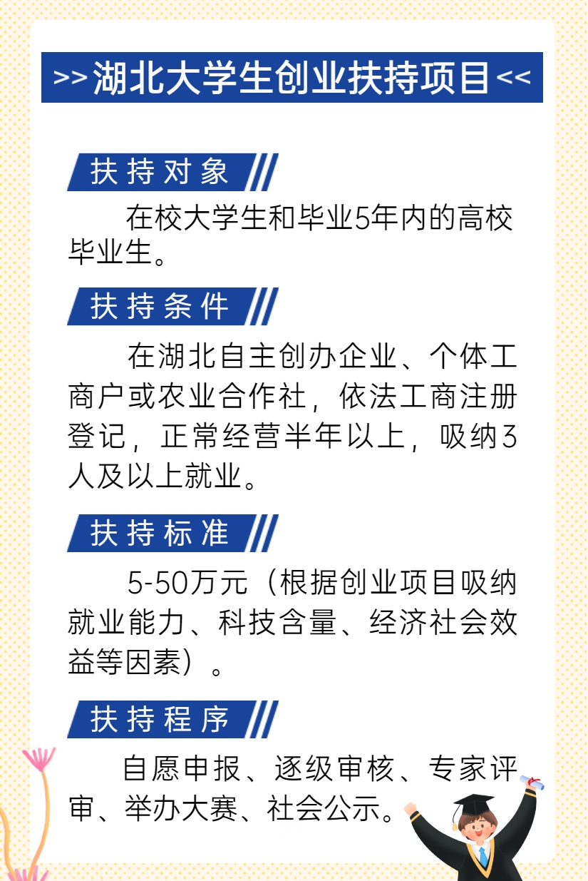 @高校毕业生 留鄂来鄂就业创业政策大礼包，请查收！3.jpeg