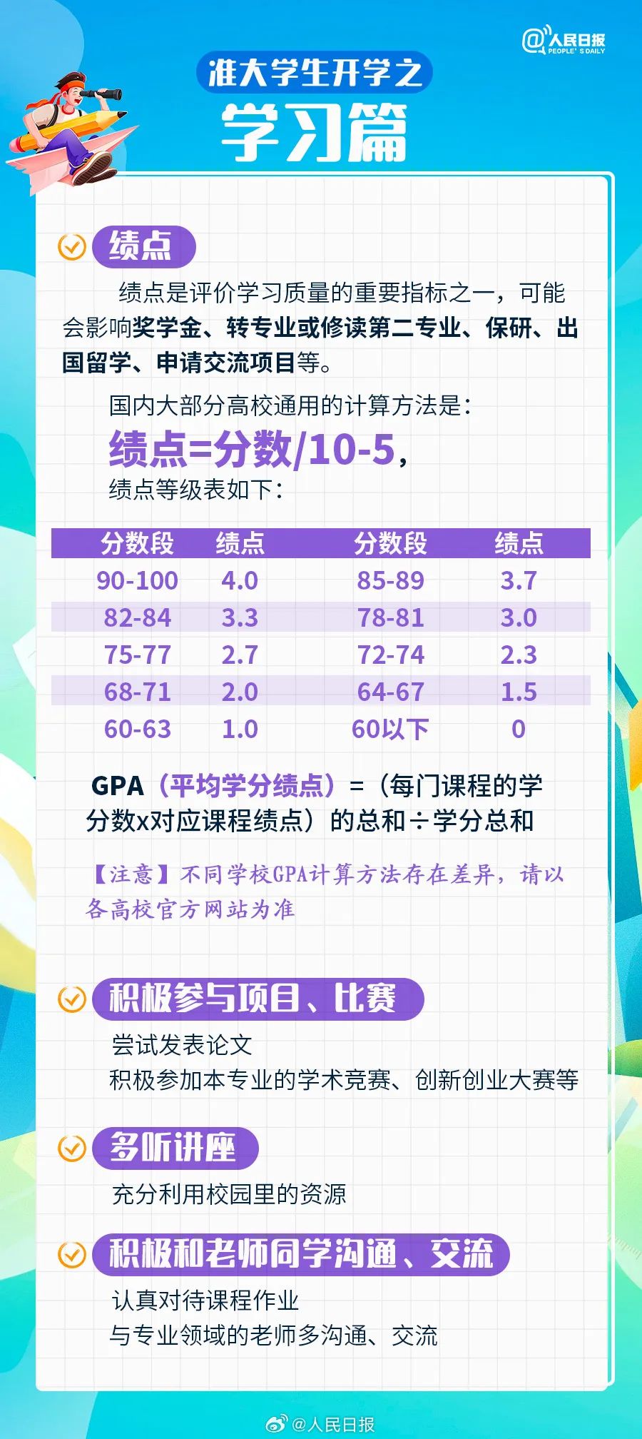 不是吧，你们都是这么开学的吗10.jpg