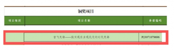 1693549453712652.png 新突破!江西现代职业技术学院旅游与航空分院在第十届“创青春”中国青年创新创业大赛中获铜奖!1.png