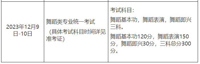 上海：2024年普通高校艺术类专业报名考试实施办法3.png