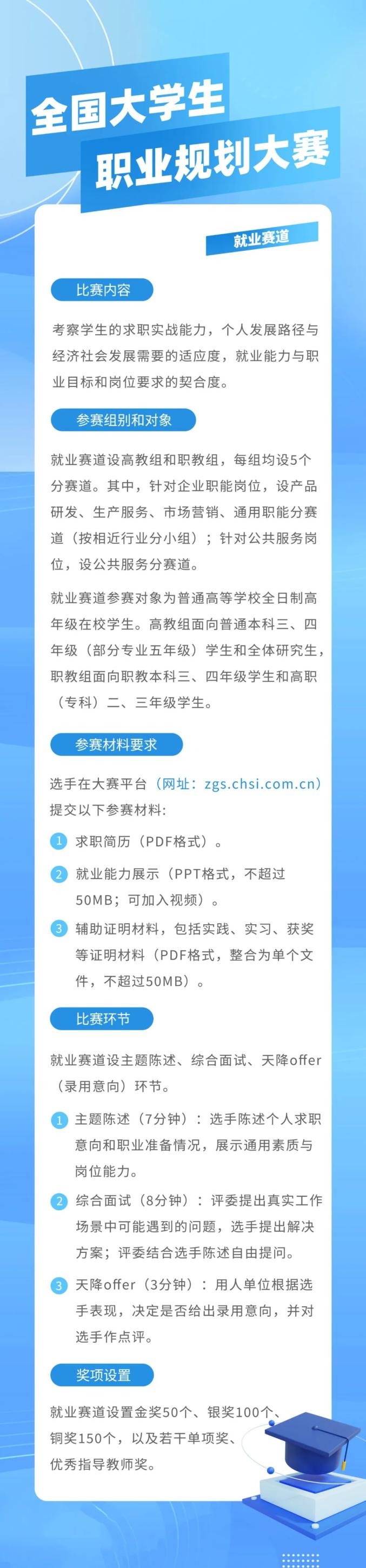 教育部喊话！首届全国大学生职业规划大赛等你来参加2.jpg