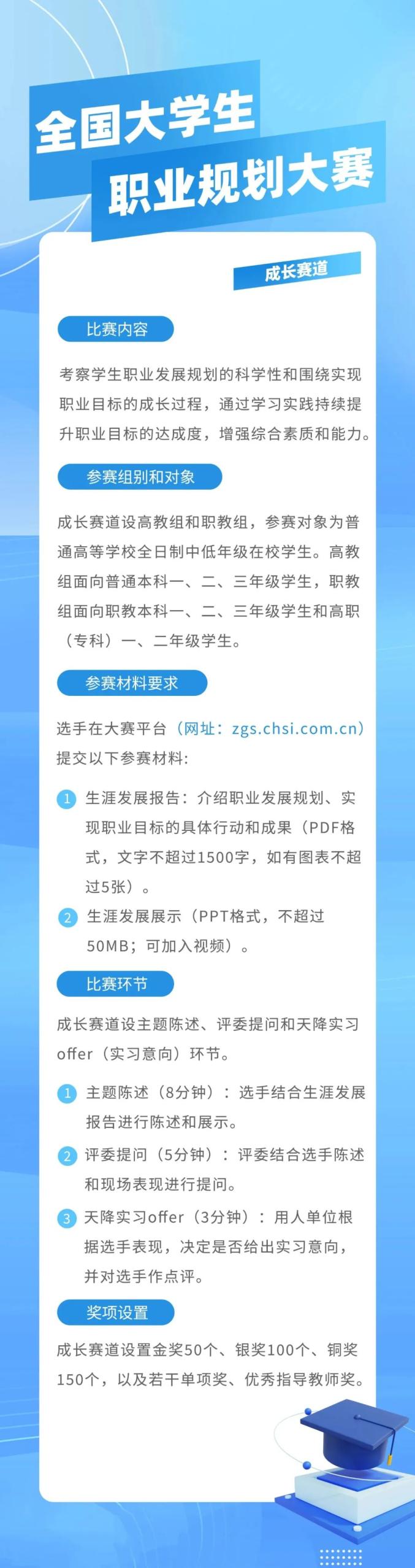教育部喊话！首届全国大学生职业规划大赛等你来参加1.jpg