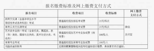 北京2024年高考报名10月25日起启动1.jpeg