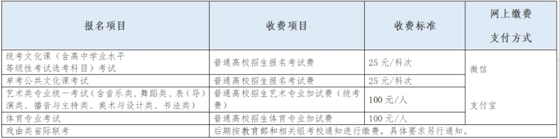 北京高考10月25日起报名，同时采集部分照顾政策资格考生信息.jpg