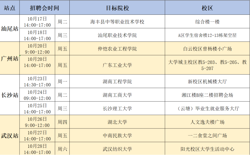 深汕：“就选深汕”！应届生校园招聘会正式启动.png