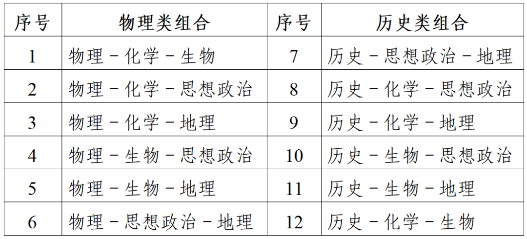 江苏省2024年普通高考报名问答1.png