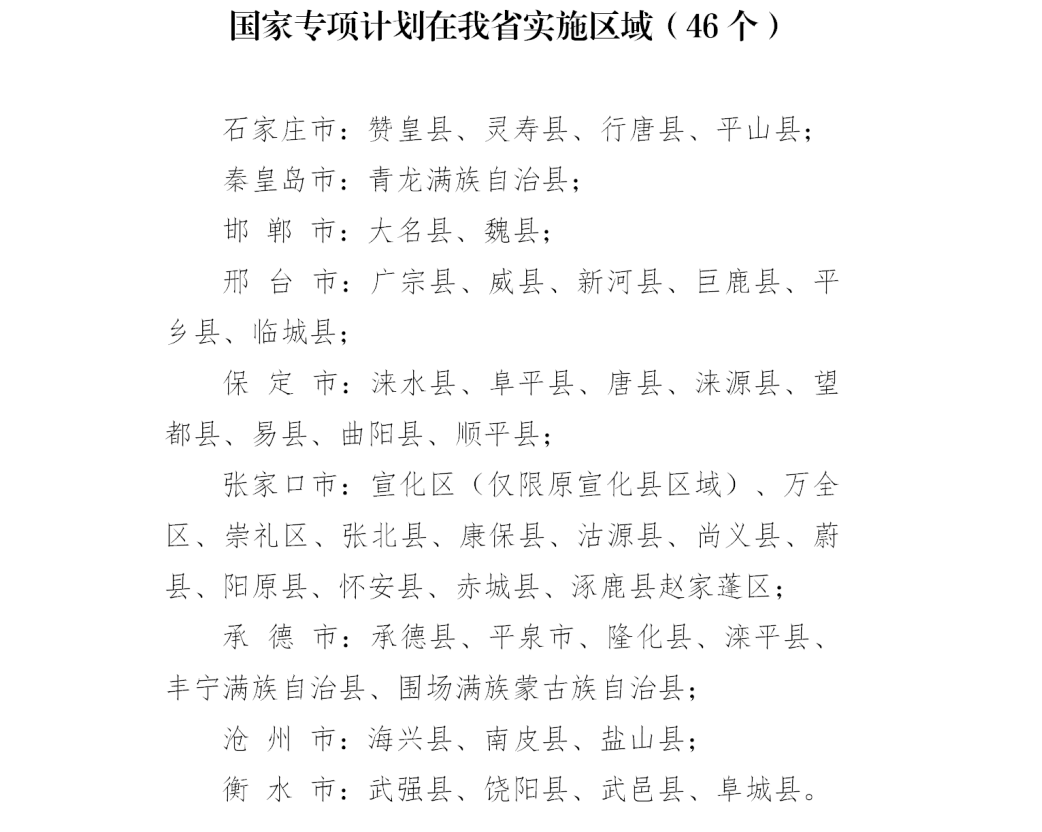河北省2024年高考“专项计划”报名温馨提示2.png