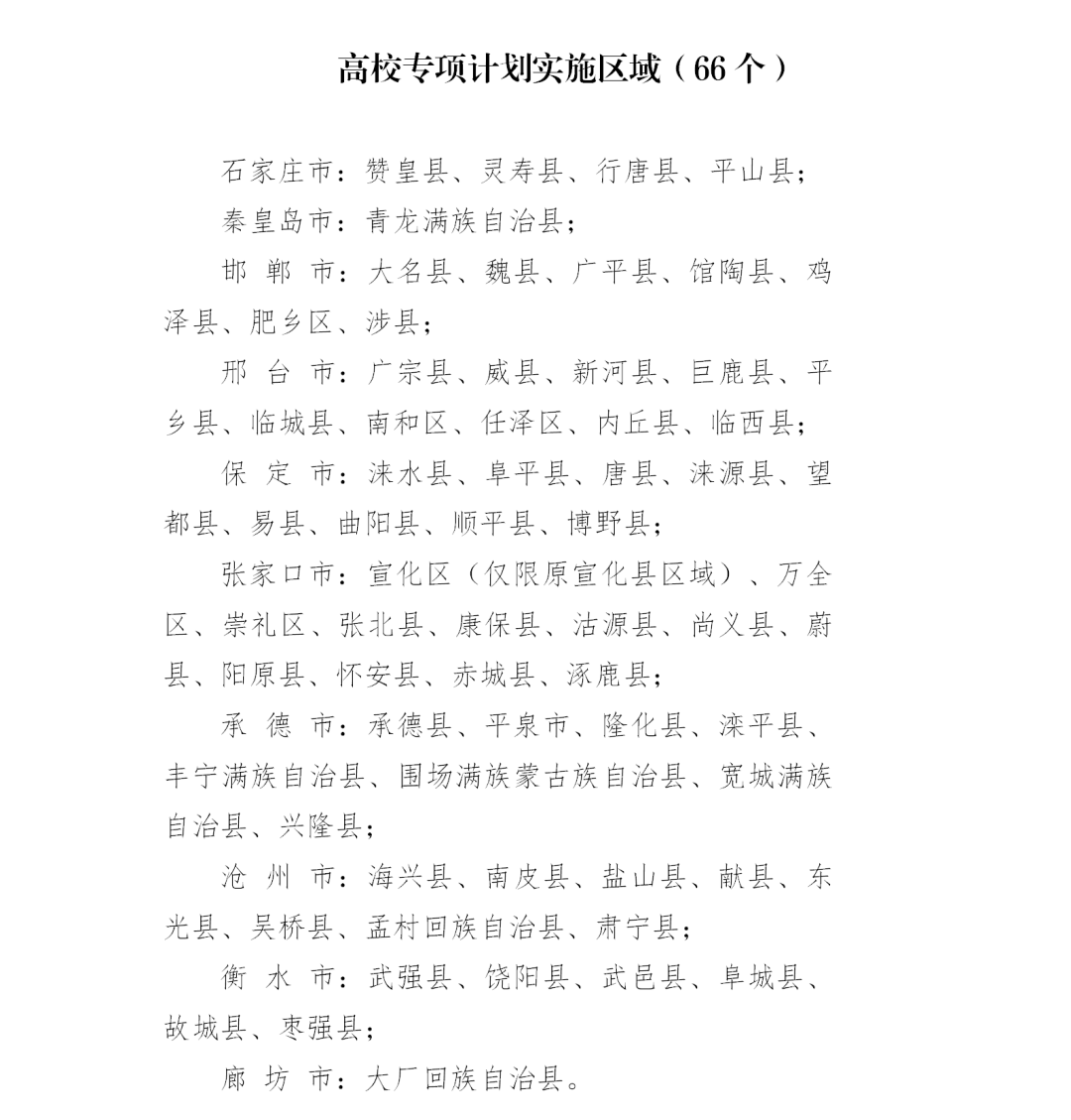 河北省2024年高考“专项计划”报名温馨提示3.png