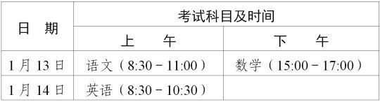 广东2024年春季高考“3+证书”考试将于1月13日至14日举行.jpg