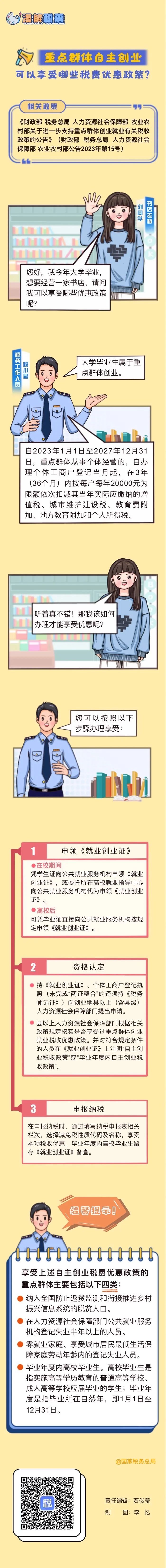 重点群体自主创业可以享受哪些税费优惠政策.jpg