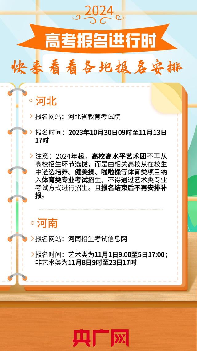 @各位考生 请查收这份2024年高考报名安排2.jpeg