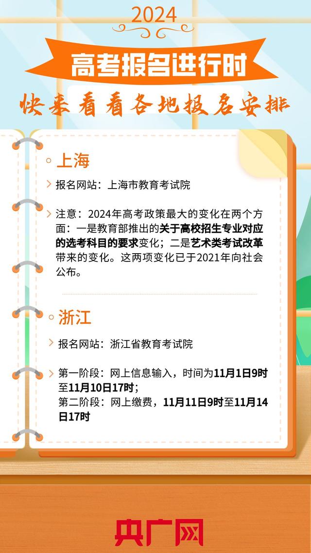 @各位考生 请查收这份2024年高考报名安排1.jpeg