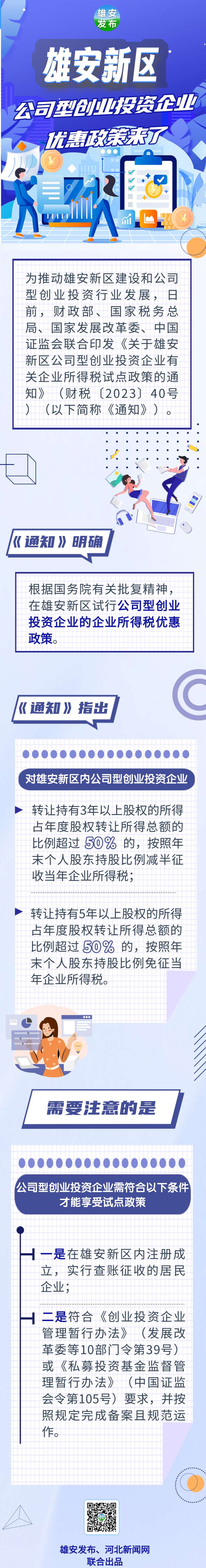 事关公司型创业投资企业！最新优惠政策来了→.jpg