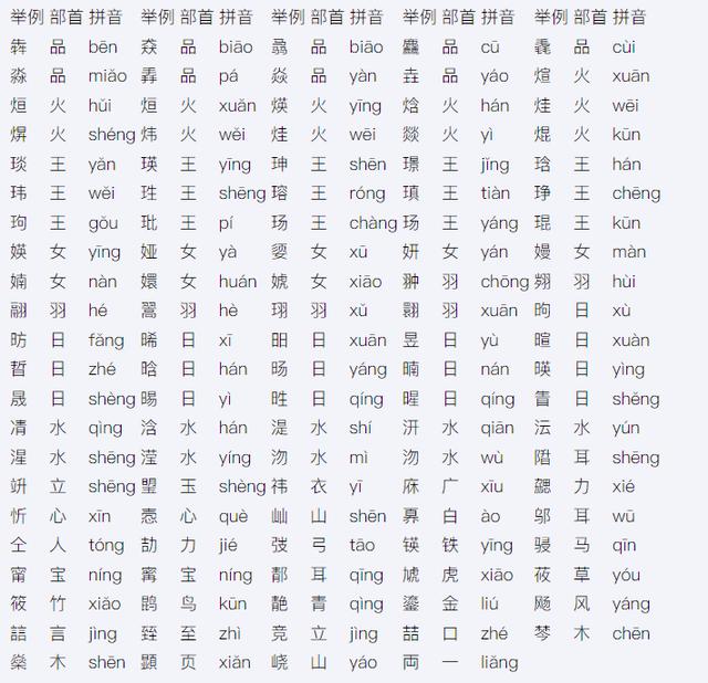 今天上午9点山东2024年高考报名开始！网上报名操作说明来了50.jpeg