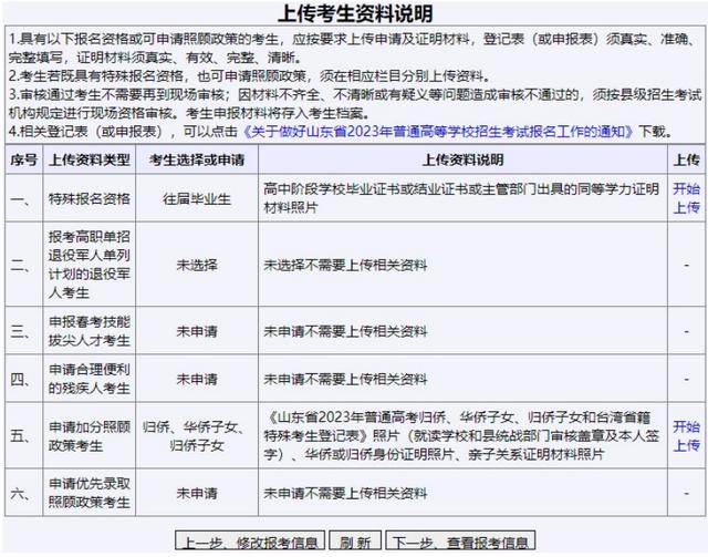今天上午9点山东2024年高考报名开始！网上报名操作说明来了44.jpeg
