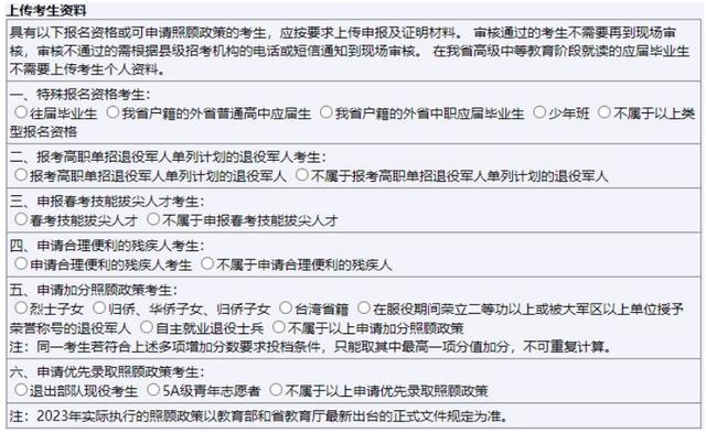 今天上午9点山东2024年高考报名开始！网上报名操作说明来了40.jpeg