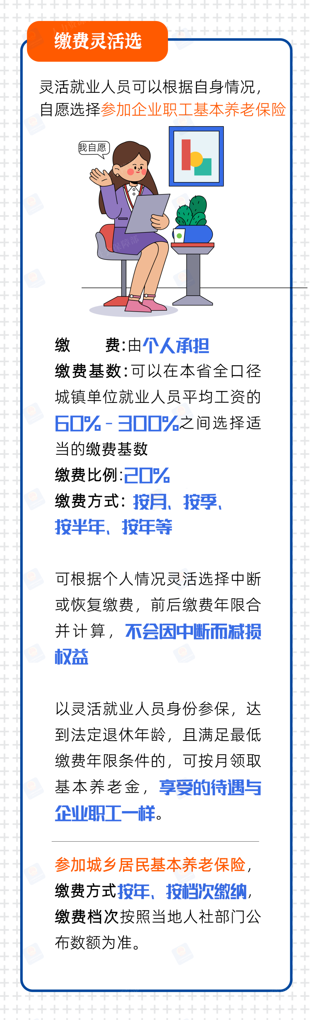 灵活就业人员参保如何缴费？一图看懂1.png
