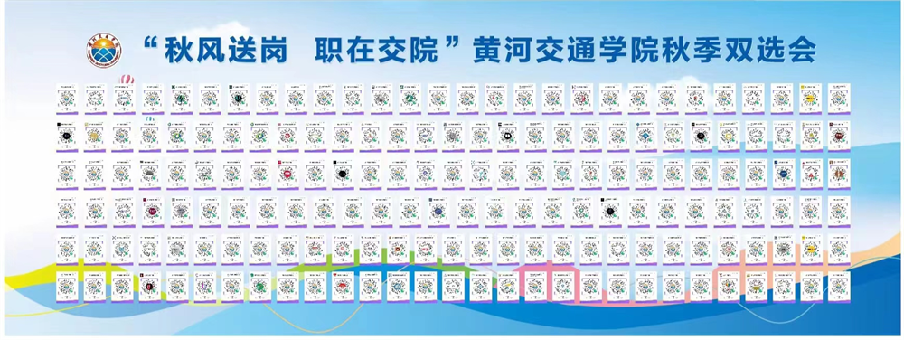 黄河交通学院成功举办2024届毕业生秋季校园双选会4.png