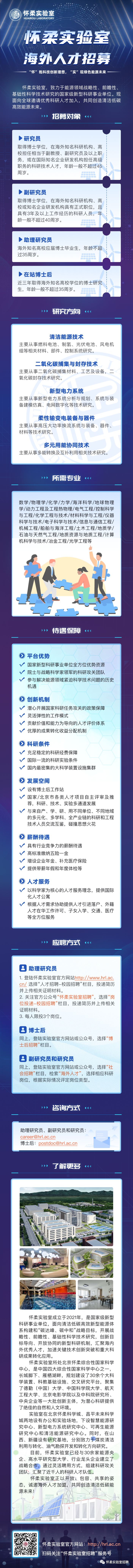 怀柔实验室海外人才招募.jpg