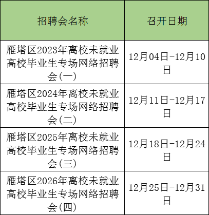 @求职者 准备好简历，西安市12月最新招聘信息来了！13.png