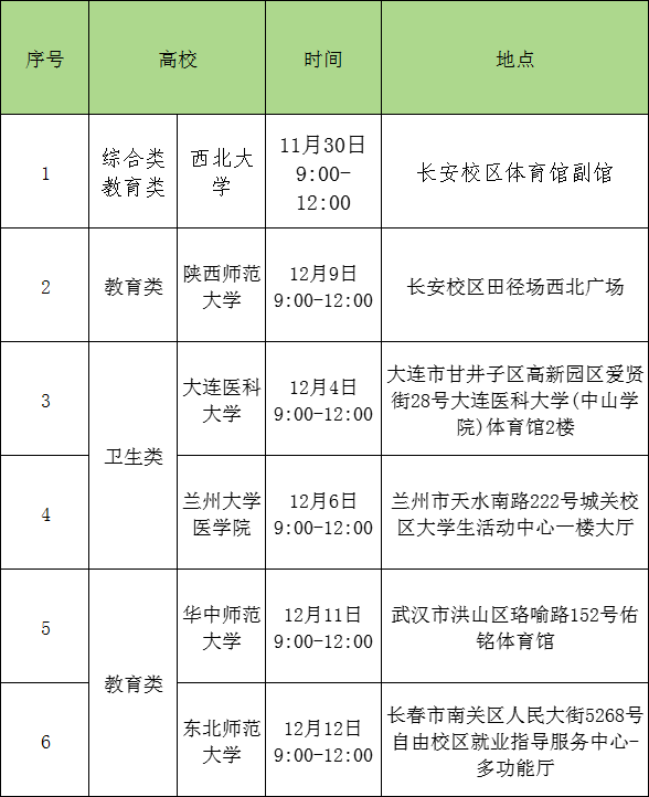 @求职者 准备好简历，西安市12月最新招聘信息来了！2.png
