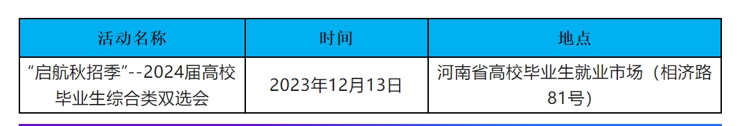 2000＋国企岗位职等你来！就业指导名师大咖与你相约5.png