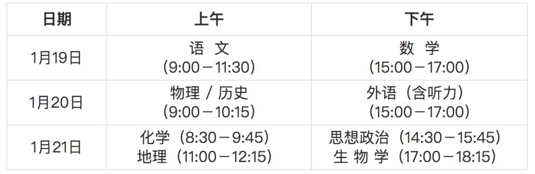 2024年甘肃省新高考适应性测试确认开始4.jpg
