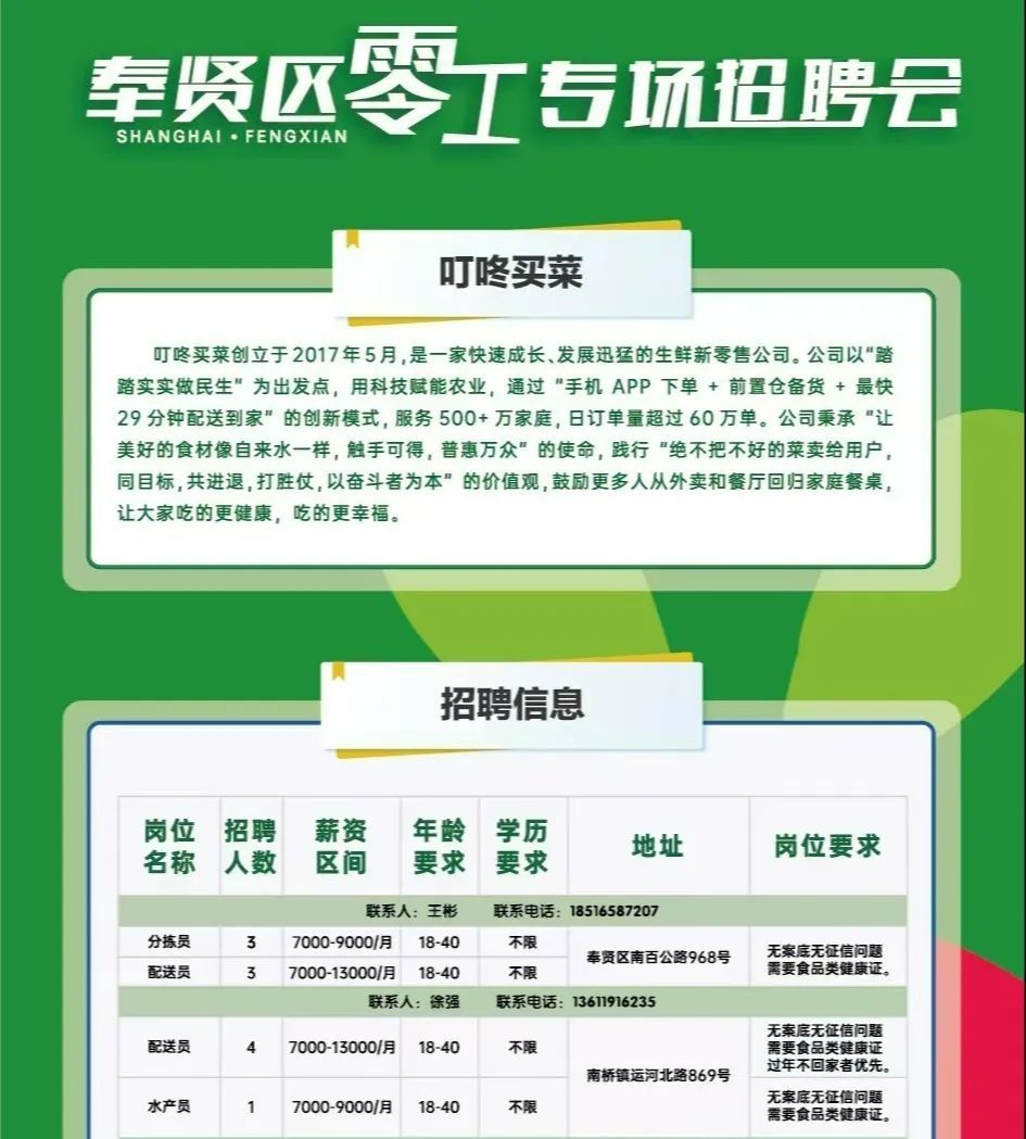 即时快招！奉贤区首场零工专场招聘会成功举行4.jpg
