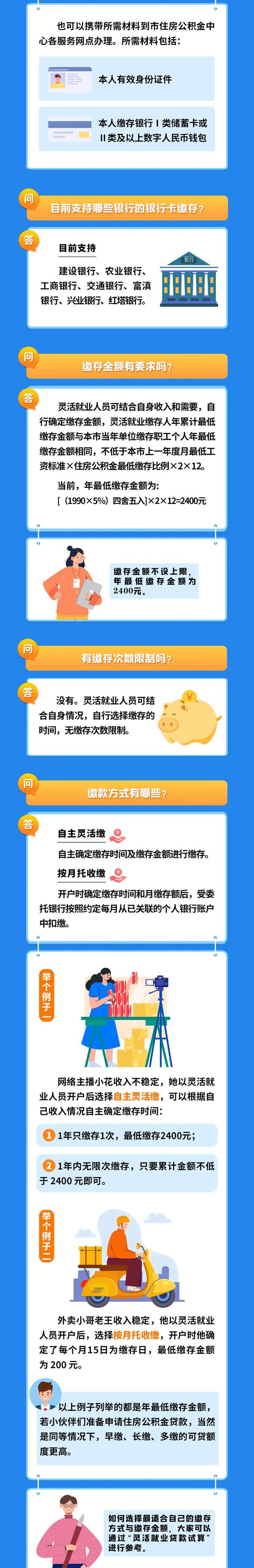 每月缴660元，5年后可贷50万……昆明灵活就业人员可参缴住房公积金7.jpeg