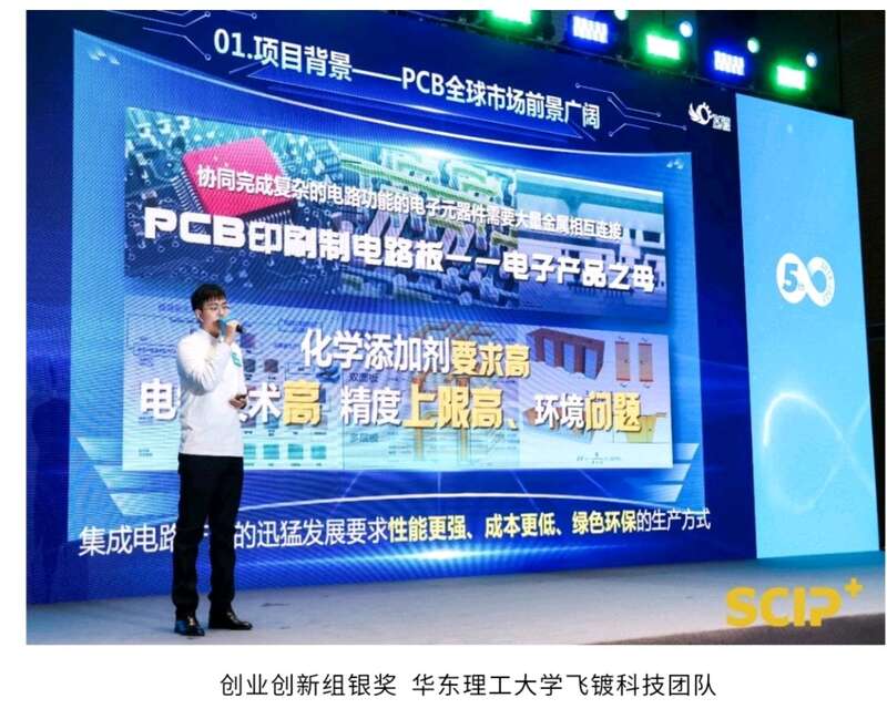 1703052553651917.jpg 清华团队获绿色化工创新创业大赛金奖1.jpg