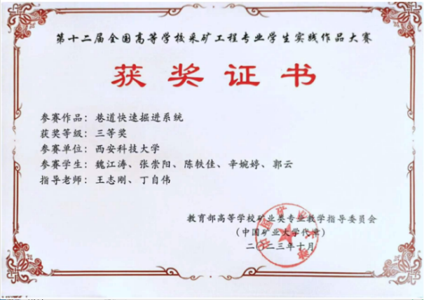 西安科技大学能源学院“资助＋”百花齐放，全面育人3.png