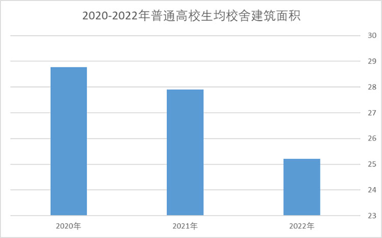 2024研招报告：“双非”大学报名人数继续增长，“逆向考研”依然存在4.jpg