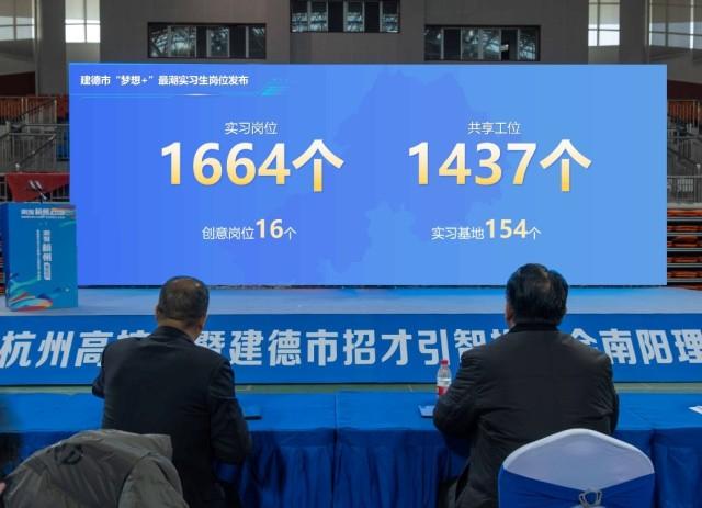 建德市面向高校推出1600余个实习岗位 “校地企”联动助力毕业生就业2.jpeg