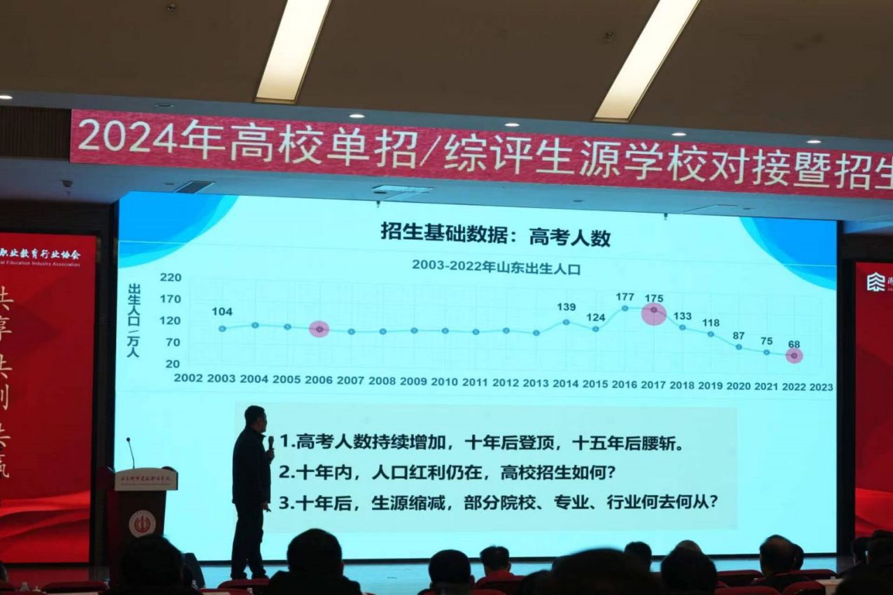 2024年职教高考高校单招综合评价生源学校交流暨招生办法研讨会”在山东城建职业学院成功举办1.jpg