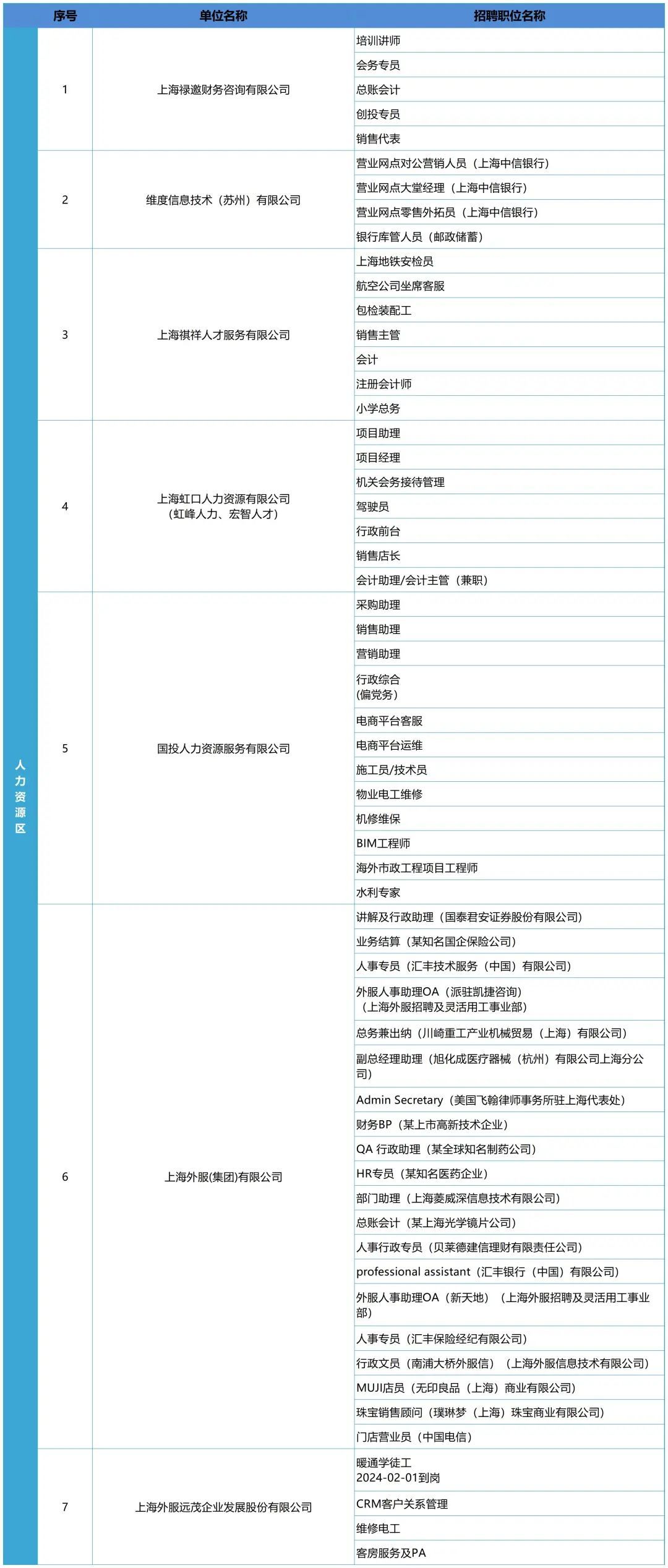 55家企业、超220个岗位、直播带岗……这场招聘会等你来！1.jpg