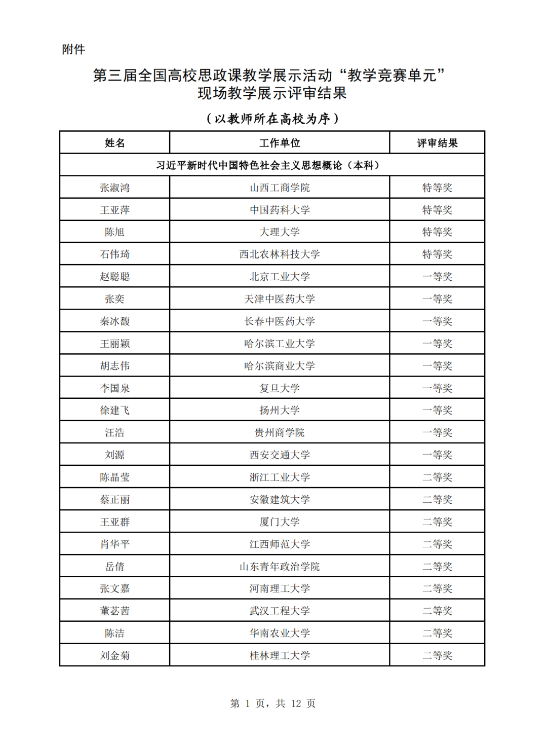 教育部公示第三届全国高校思政课教学展示活动评审结果.jpg