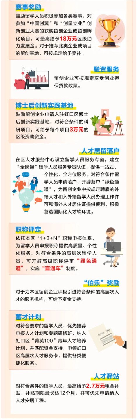 一图读懂！《虹口区关于支持留学人员创新创业的实施办法》3.png