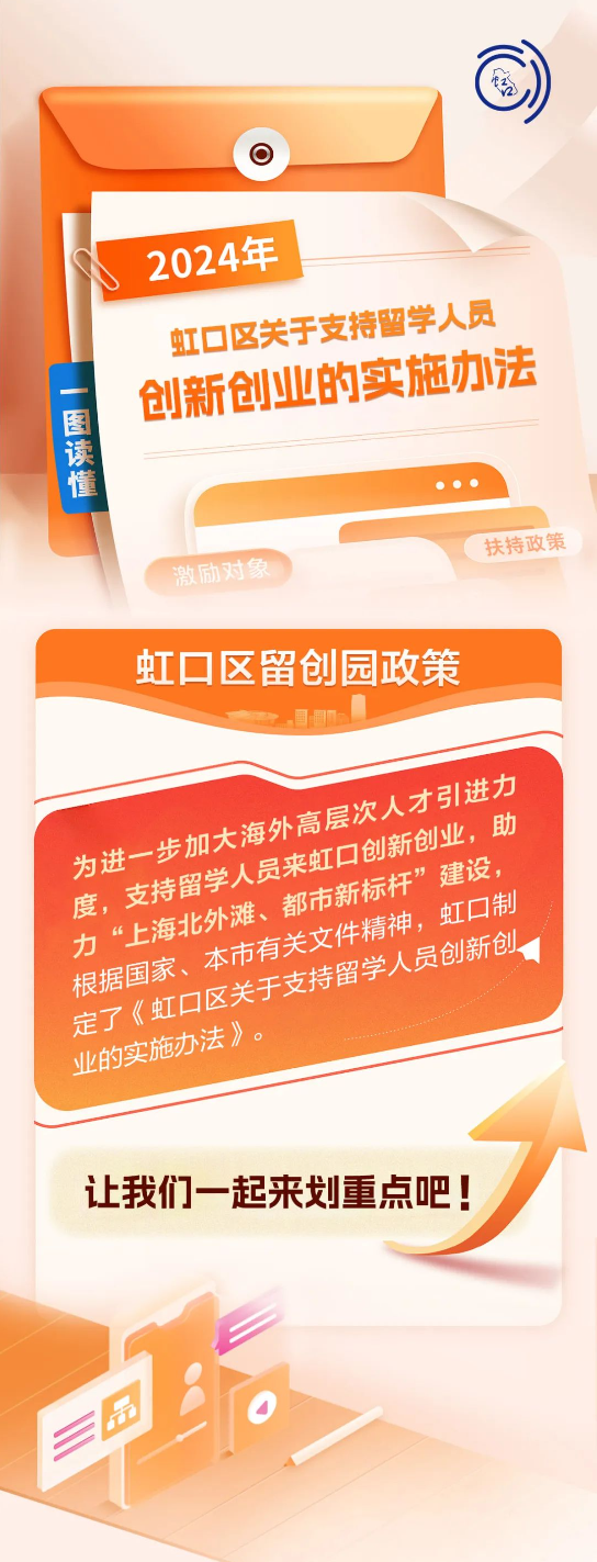 一图读懂！《虹口区关于支持留学人员创新创业的实施办法》.png