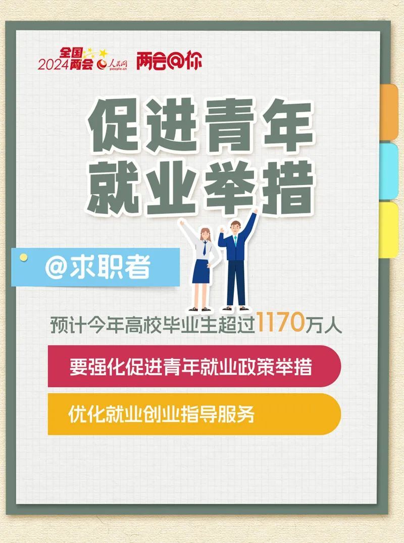 @求职者，2024年这些支持政策和就业有关→4.jpg