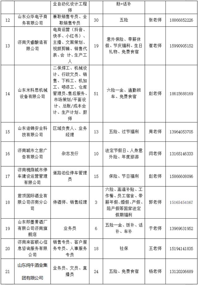 本周六市人才市场春风行动暨高校毕业生专场招聘会职等您来2.jpeg