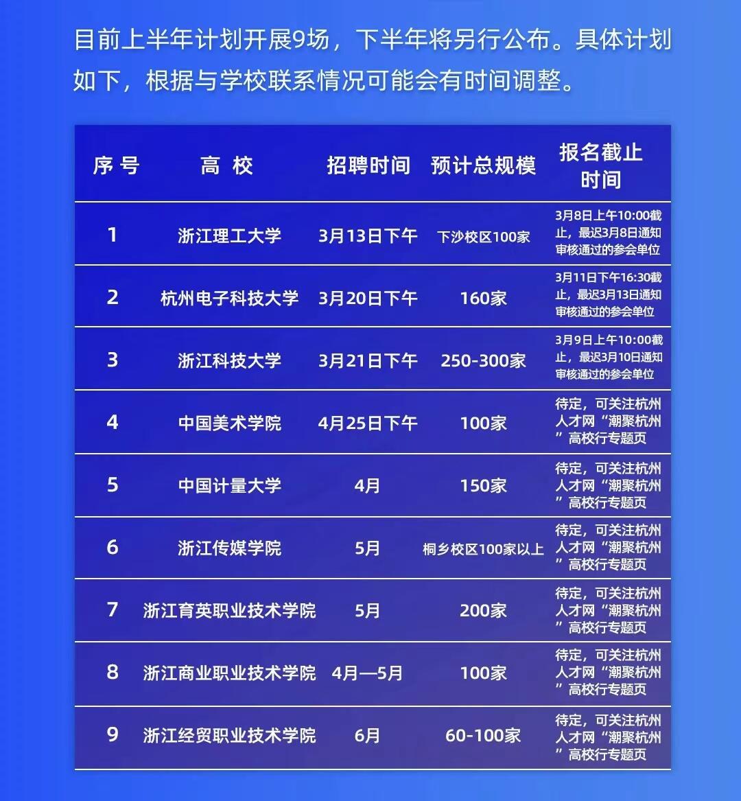 推出岗位4600余个 “潮聚杭州”高校行首场在浙江理工大学举行3.jpg