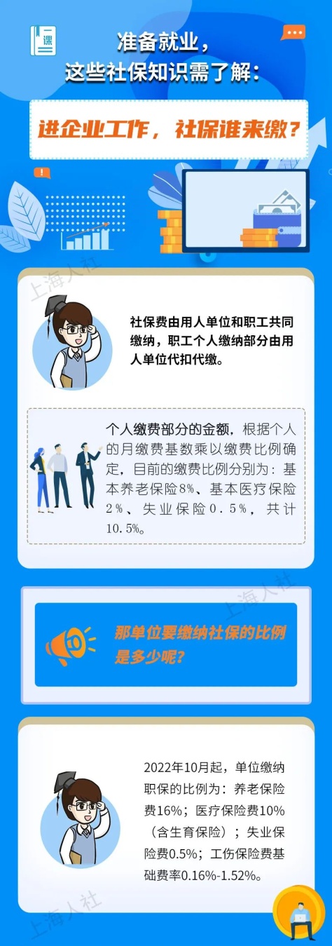 这些关于就业的社保问题，来看解答→.jpg