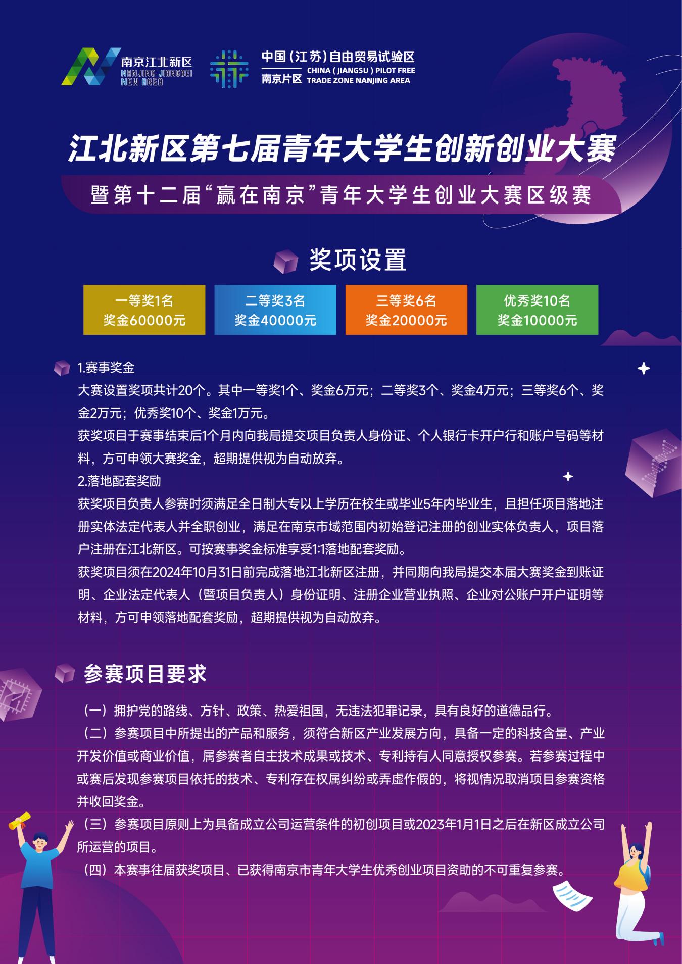 1713506837449229.jpg 南京江北新区第七届青年大学生创新创业大赛正式启动3.jpg